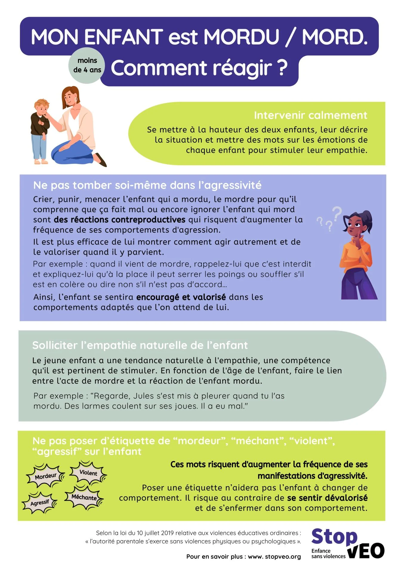 Affiche mon enfant est mordu vf 2