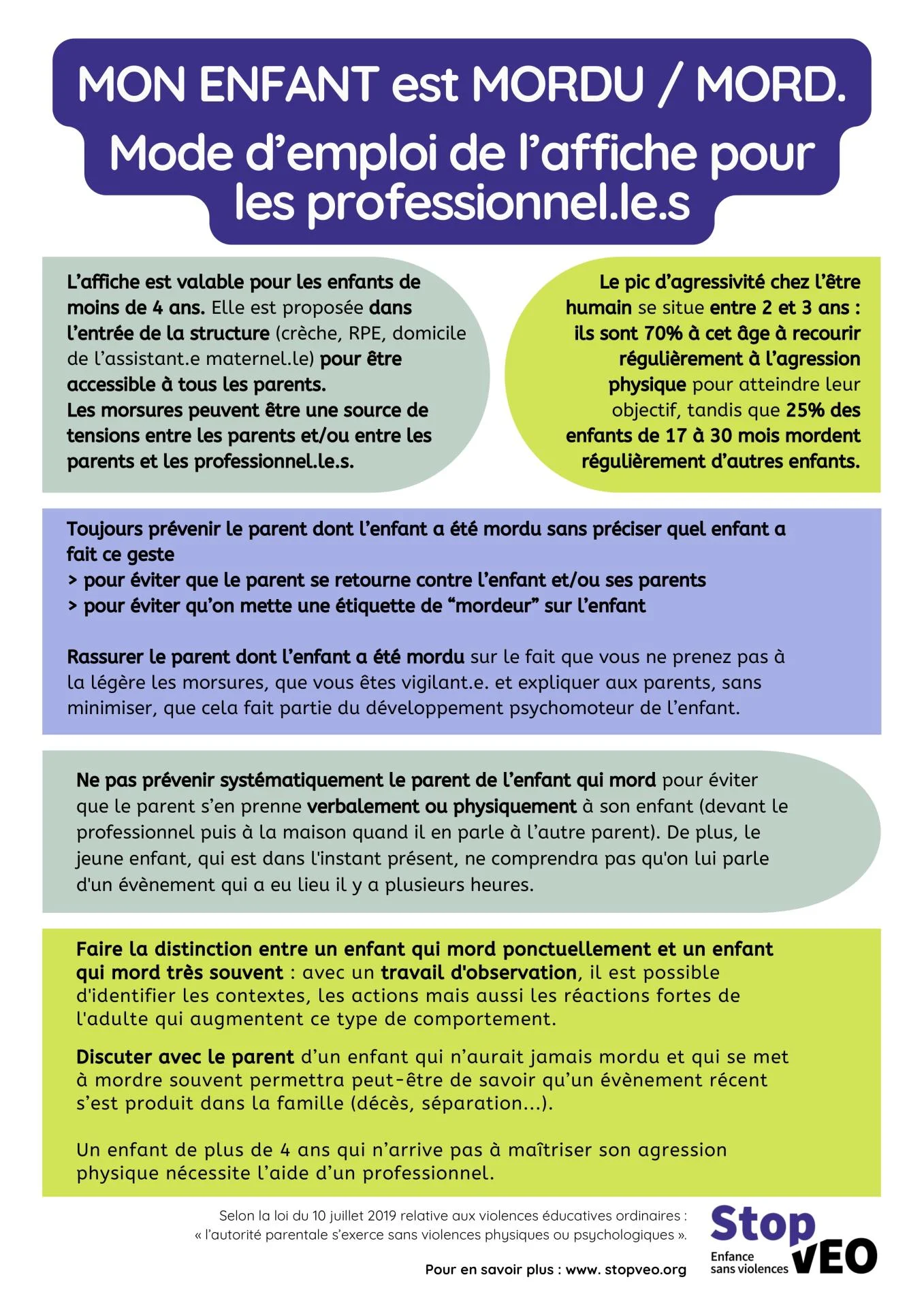 Affiche mon enfant est mordu vf 3