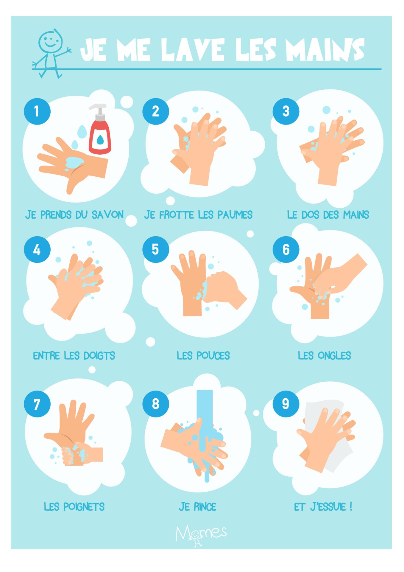 Affiche pour apprendre a se laver les mains