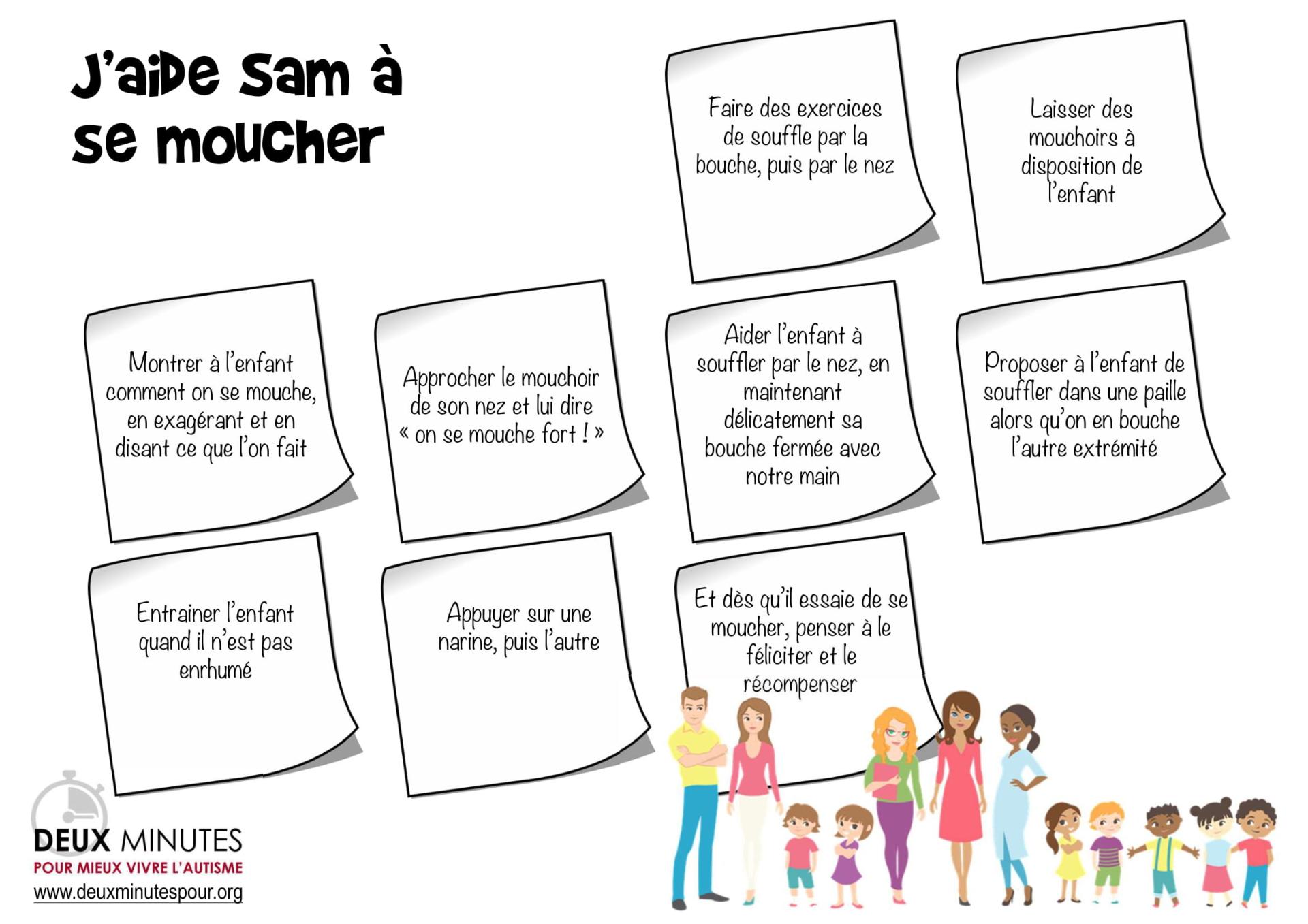 Jaide sam a se moucher pdf 1